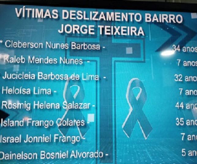 Notícias Prefeitura de Manaus disponibiliza 800 homens para auxiliar