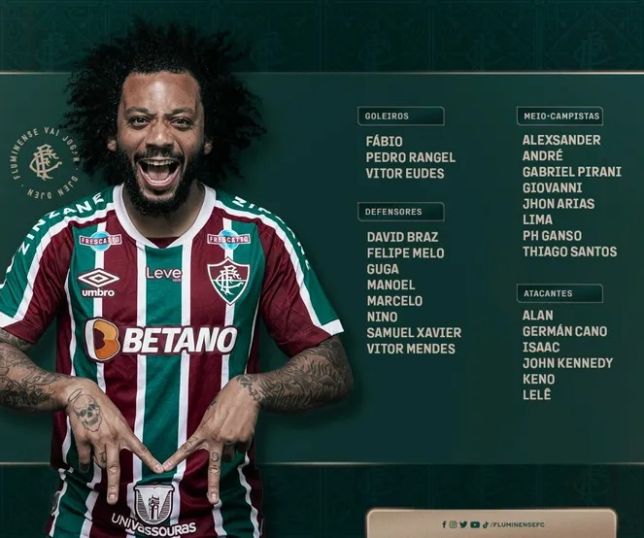 Not Cias Fluminense Divulga Relacionados E Confirma O Retorno De