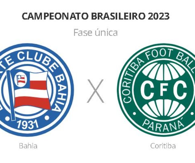 Notícias Bahia x Coritiba jogam neste domingo 07 05 Veja onde