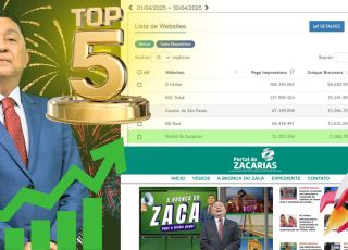 MAIS UM RECORDE DE AUDIÊNCIA: 'PORTAL DO ZACARIAS' salta de 36 milhões de visualizações em março para mais de 51 milhões de visualizações em abril, e já é o 5º portal mais acessado do Brasil. Os dados são do IVC, cuja credibilidade é inquestionável