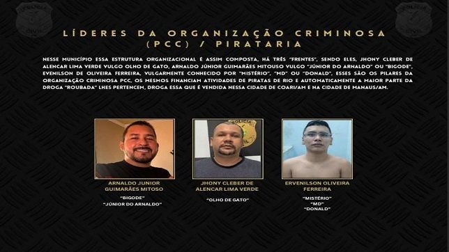 OPERAÇÃO TENTÁCULO PRENDE 25 BANDIDOS LIGADOS AO CRIME ORGANIZADO, TRÁFICO DE DROGAS E LIDERANÇA DE PIRATARIA DE RIO NO MUNICÍPIO DE COARI, INTERIOR DO AMAZONAS. VEJA VÍDEOS