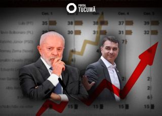 Pesquisa Genial/Quaest: Lula segue na frente, mas Flávio Bolsonaro reduz a diferença