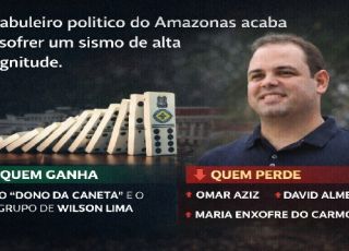 'SEGREDOS DE BASTIDORES': A REELEIÇÃO DE ROBERTO CIDADE E O EFEITO DOMINÓ NO TABULEIRO DE 2026